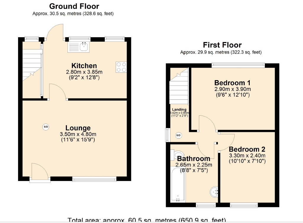 14, Tynedale Road, West Midlands floorplan
