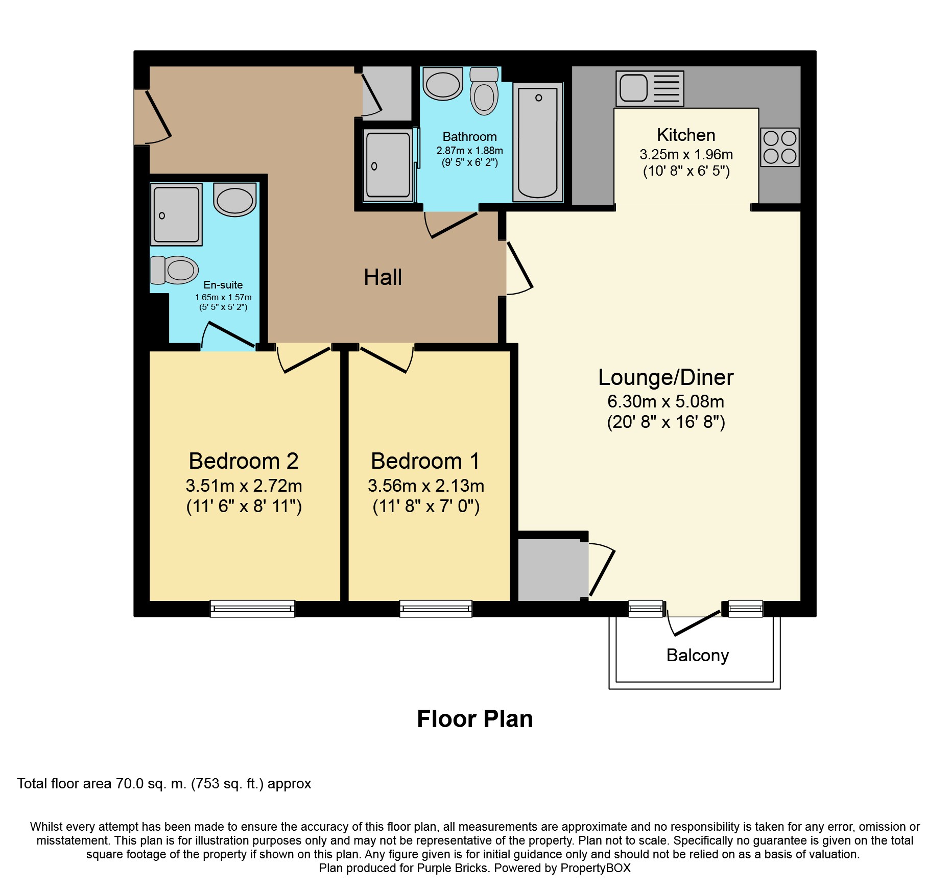 2 Bedrooms Flat for sale in 3 Zeus Road, Southend-On-Sea SS2
