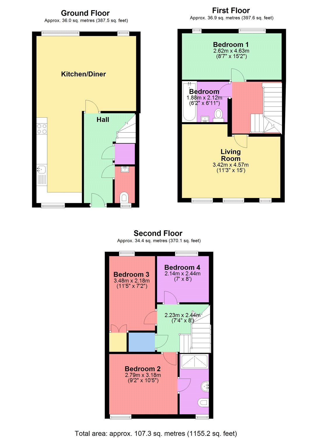 4 Bedrooms Terraced house for sale in Croxley Road, Nash Mills Wharf, Hemel Hempstead, Hertfordshire HP3