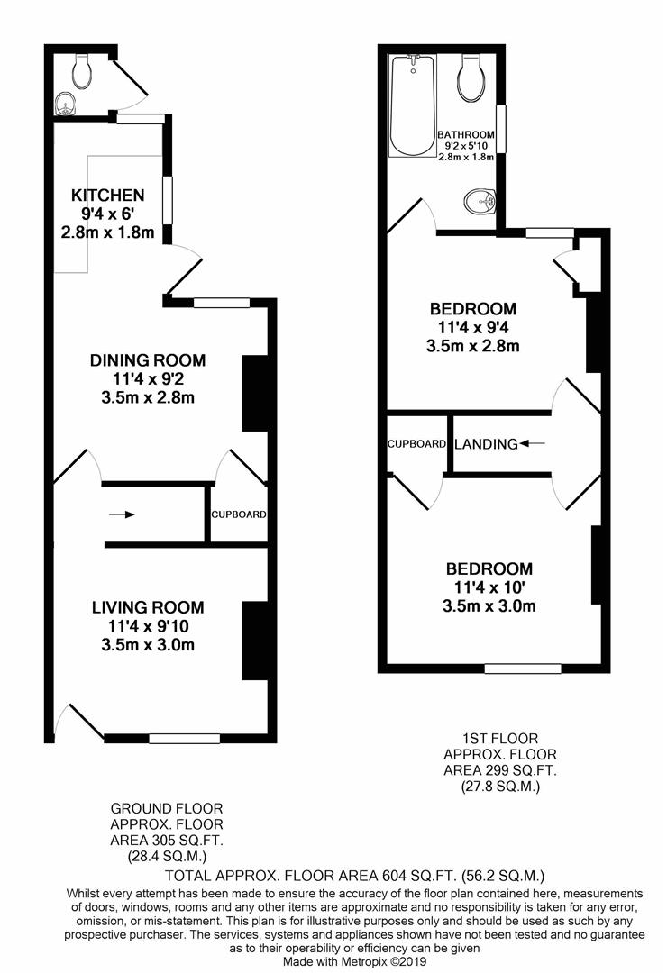 2 Bedrooms  for sale in Caversham, Reading, Berkshire RG4