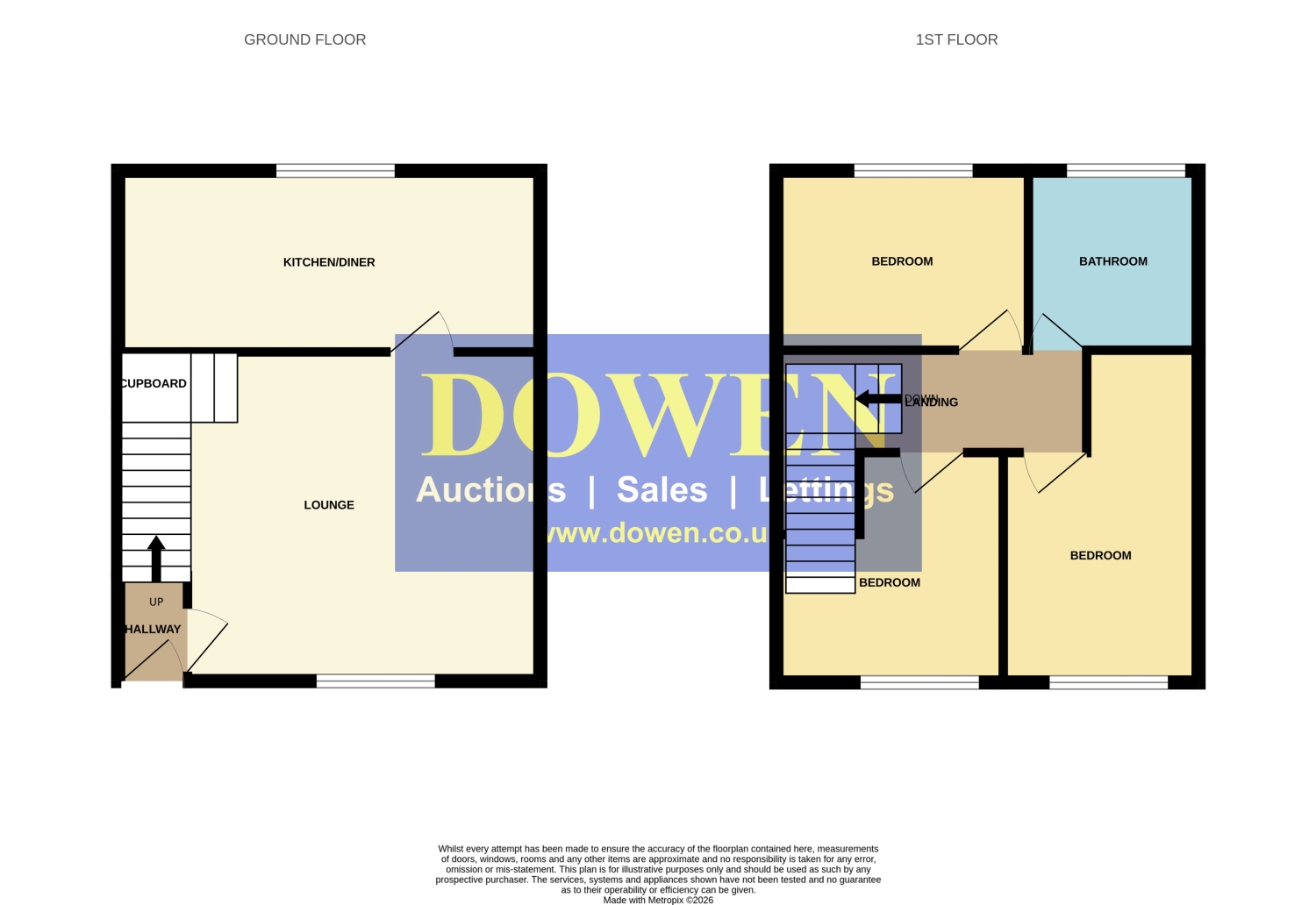 200, The Avenue, Seaham floorplan