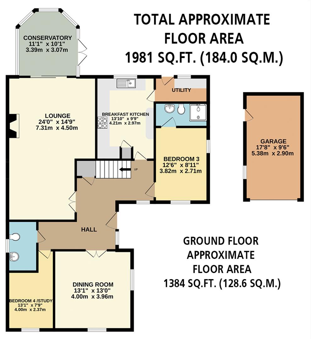 Cavendish Avenue, Dore, Sheffield S17, 4 bedroom detached bungalow for