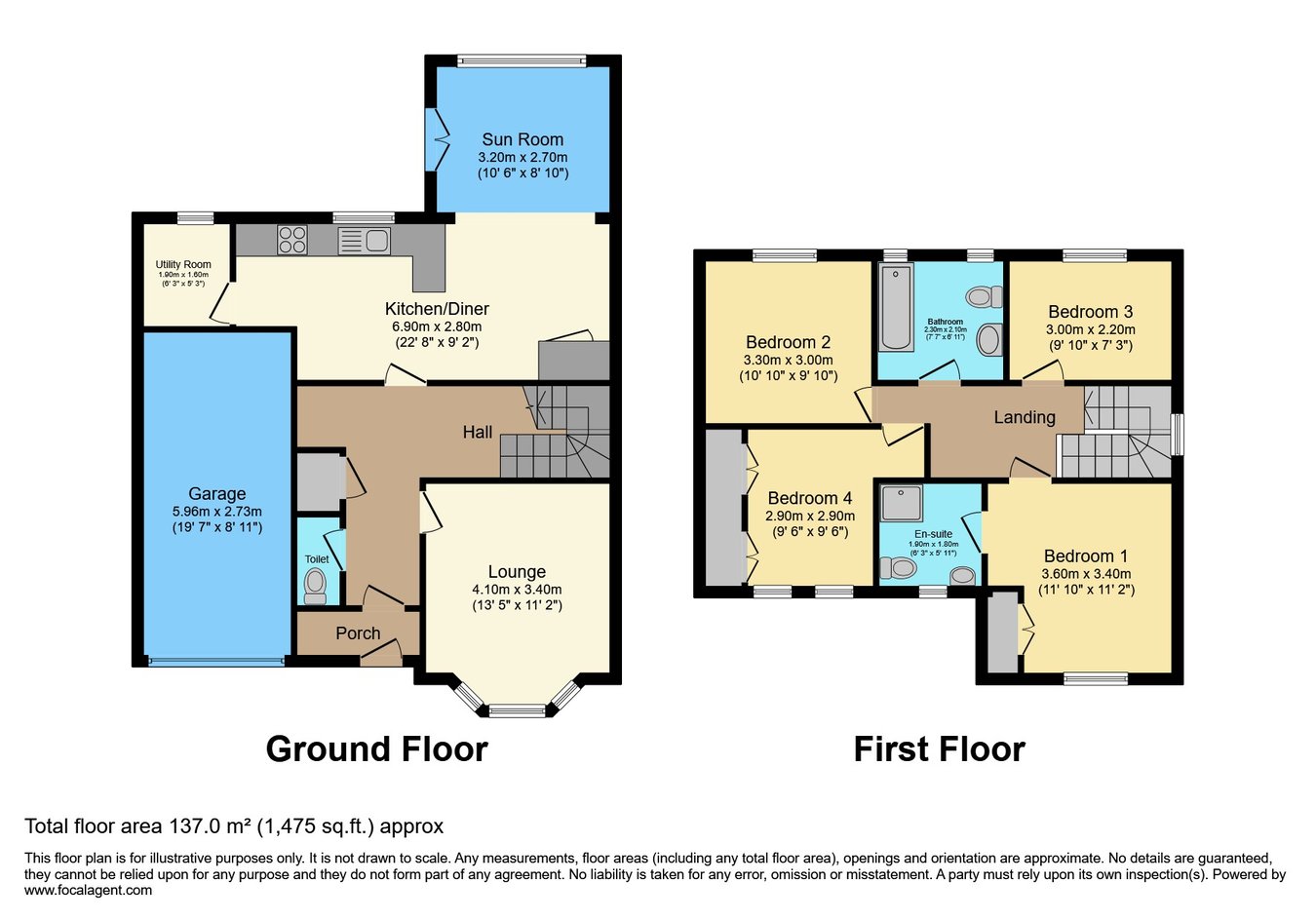 54, Runswick Drive, Seaham floorplan