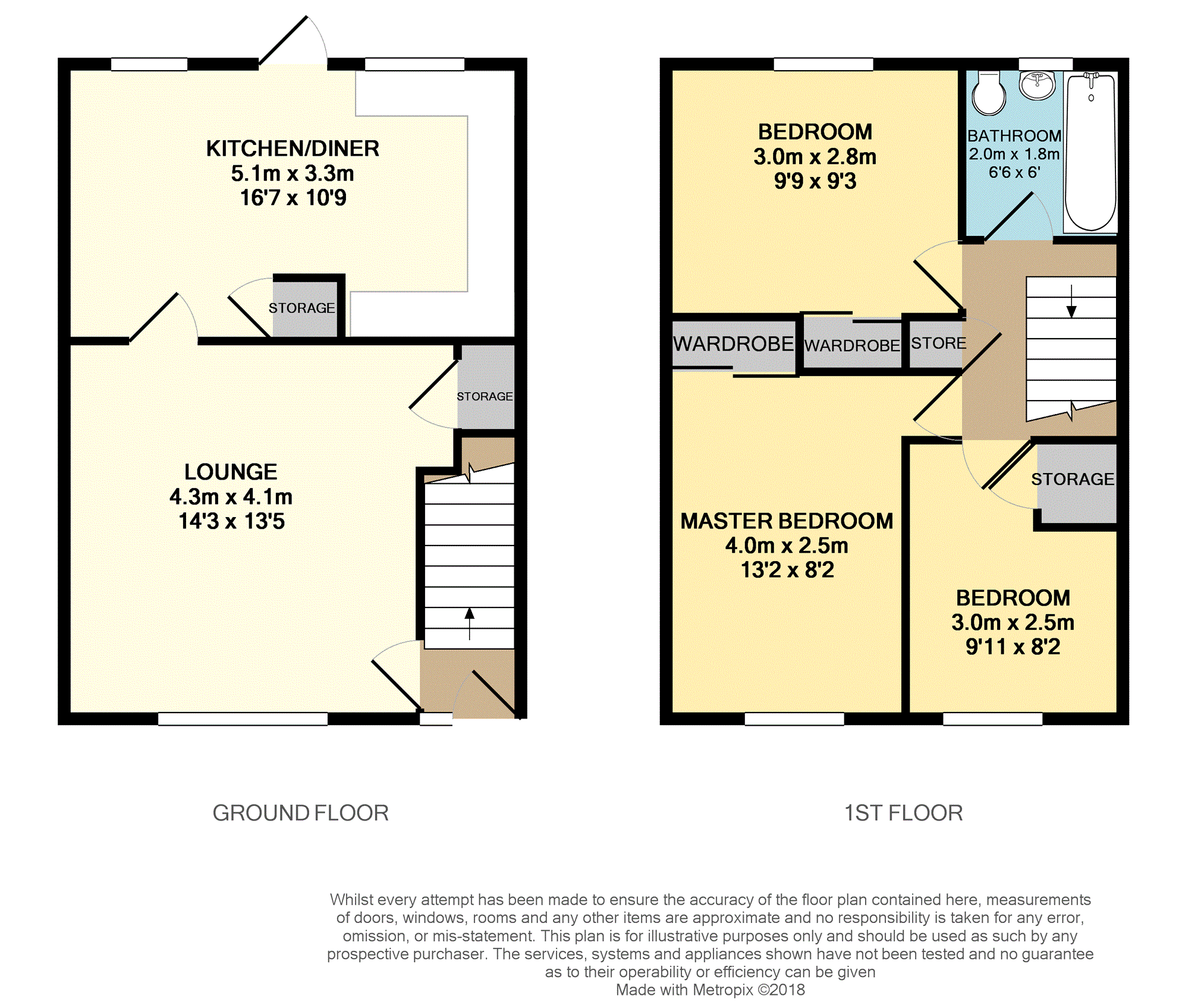 3 Bedrooms Semi-detached house for sale in Fiddich Drive, Livingston EH54