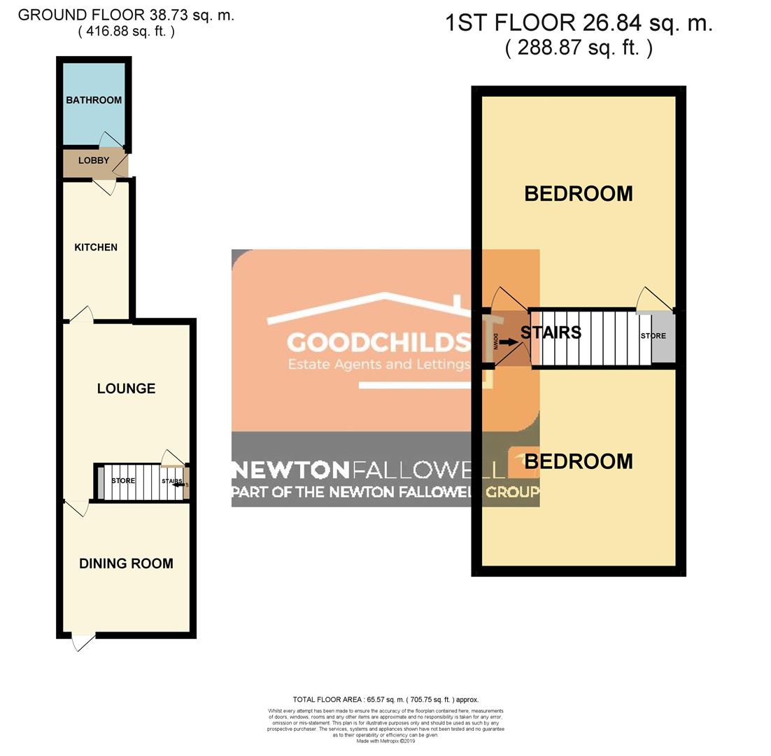 2 Bedrooms Terraced house for sale in Leonard Street, Burslem, Stoke-On-Trent ST6
