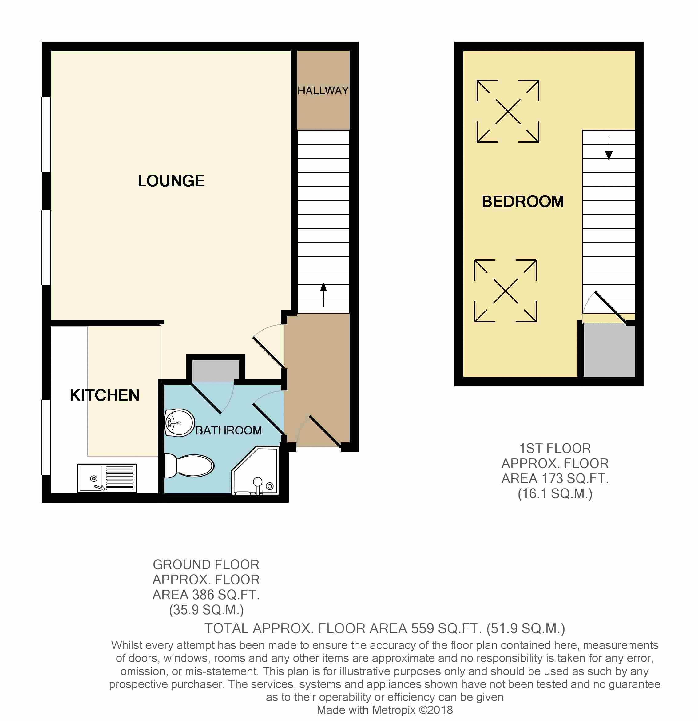 1 Bedrooms Flat for sale in Redwood Close, St. Mellons, Cardiff CF3