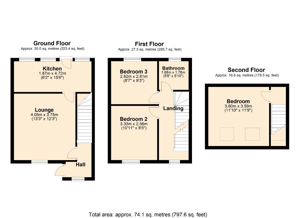 3 Bedrooms Terraced house for sale in Kingsland Avenue, Kingsthorpe, Northampton NN2