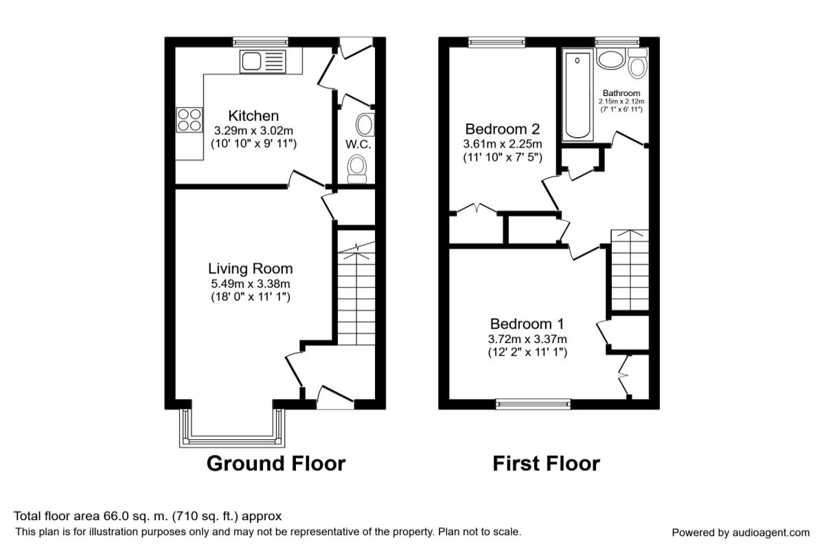 2 Bedrooms Terraced house for sale in Whistleberry Wynd, Hamilton ML3