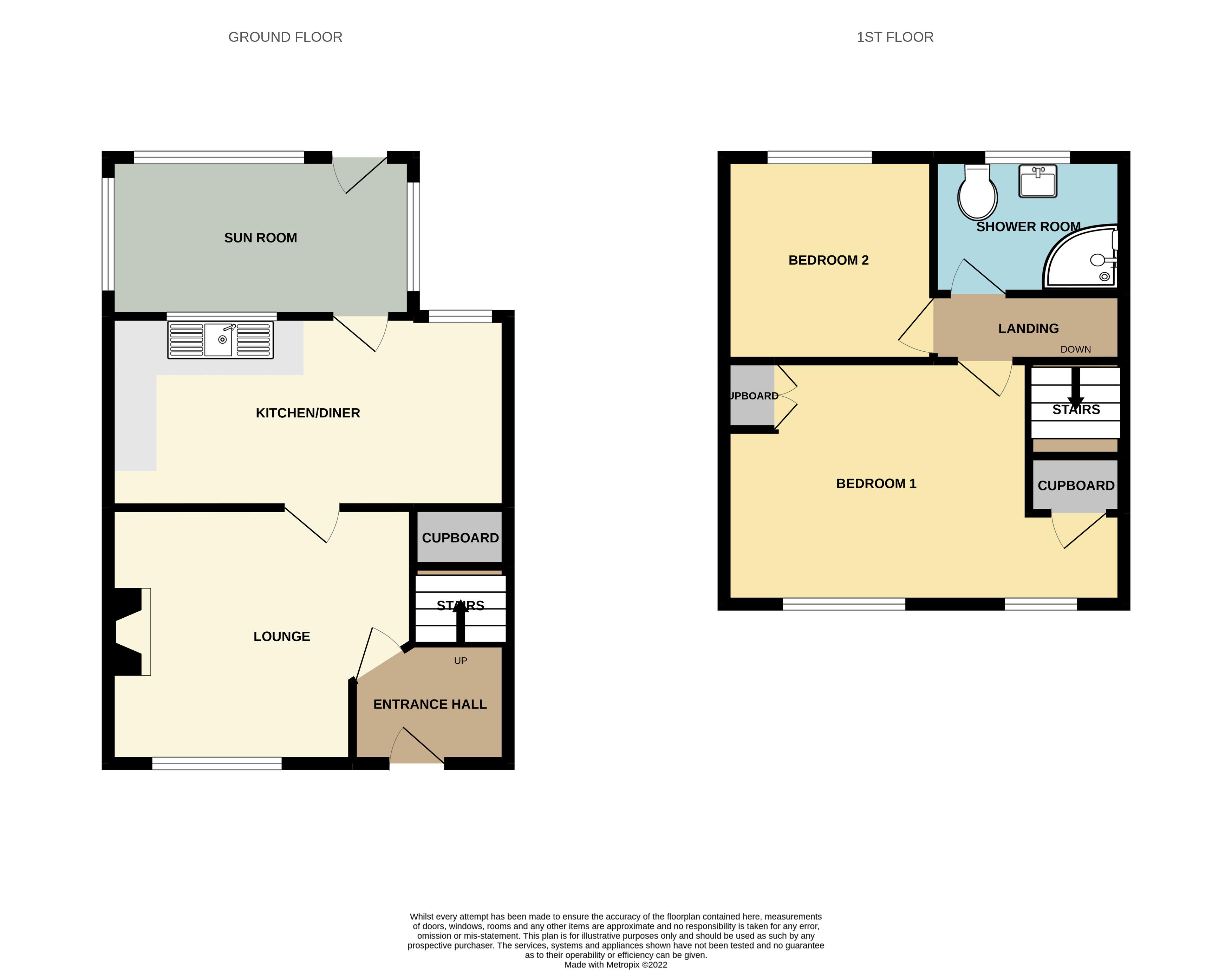 Granville Road, Carlisle CA2, 2 bedroom terraced house for sale
