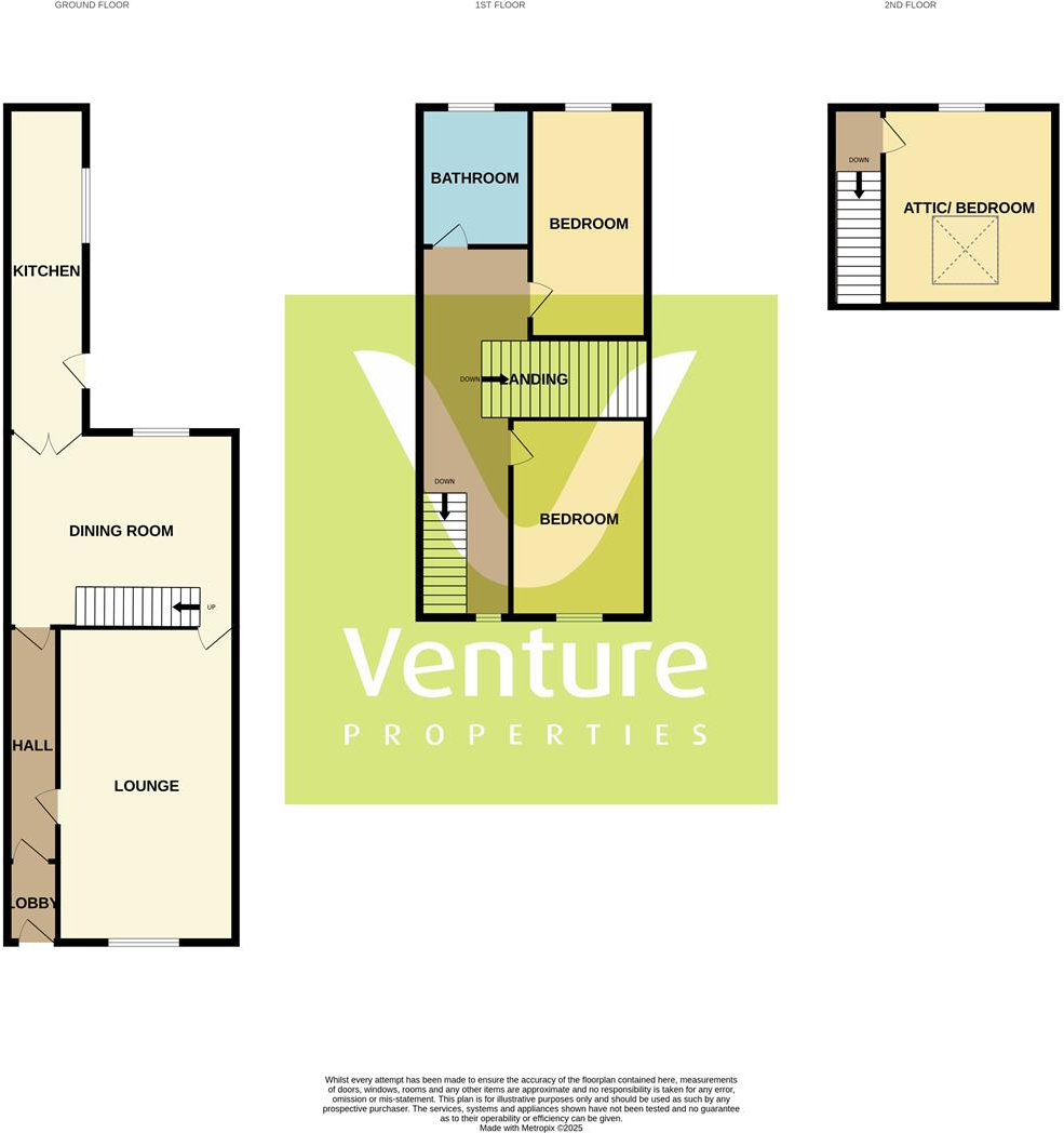 52, High Hope Street, Durham floorplan