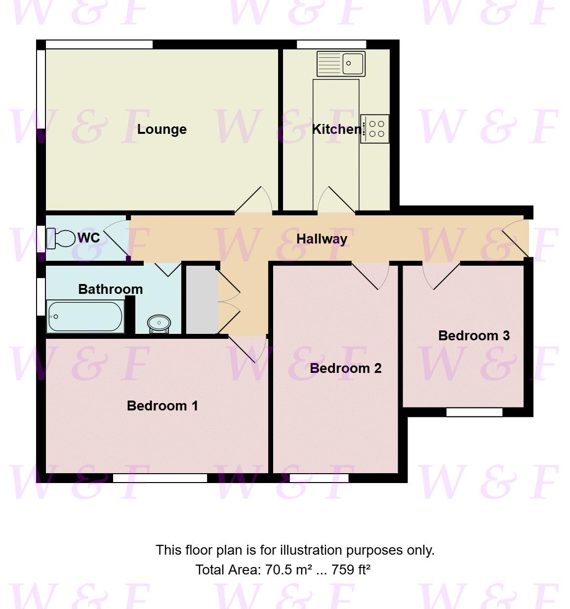 Ffernfail Court, Short Heath Road, Birmingham floorplan