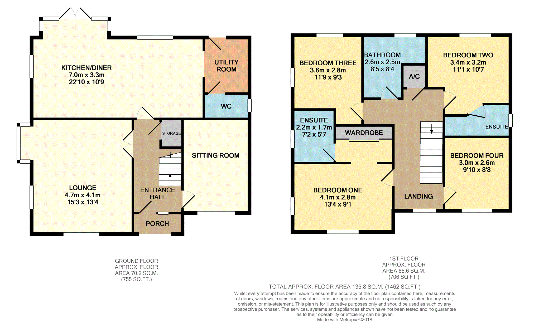 4 Bedrooms Detached house for sale in Kingsbrook Chase, Wath-Upon-Dearne, Rotherham S63