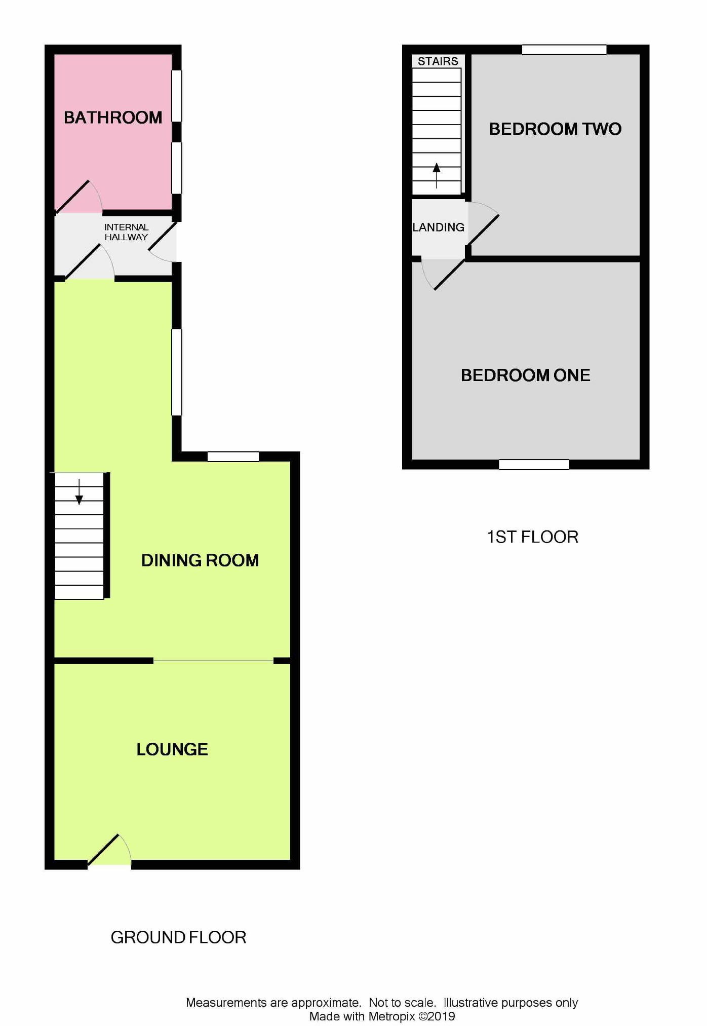 2 Bedrooms Terraced house for sale in Ham Road, Worthing, West Sussex BN11