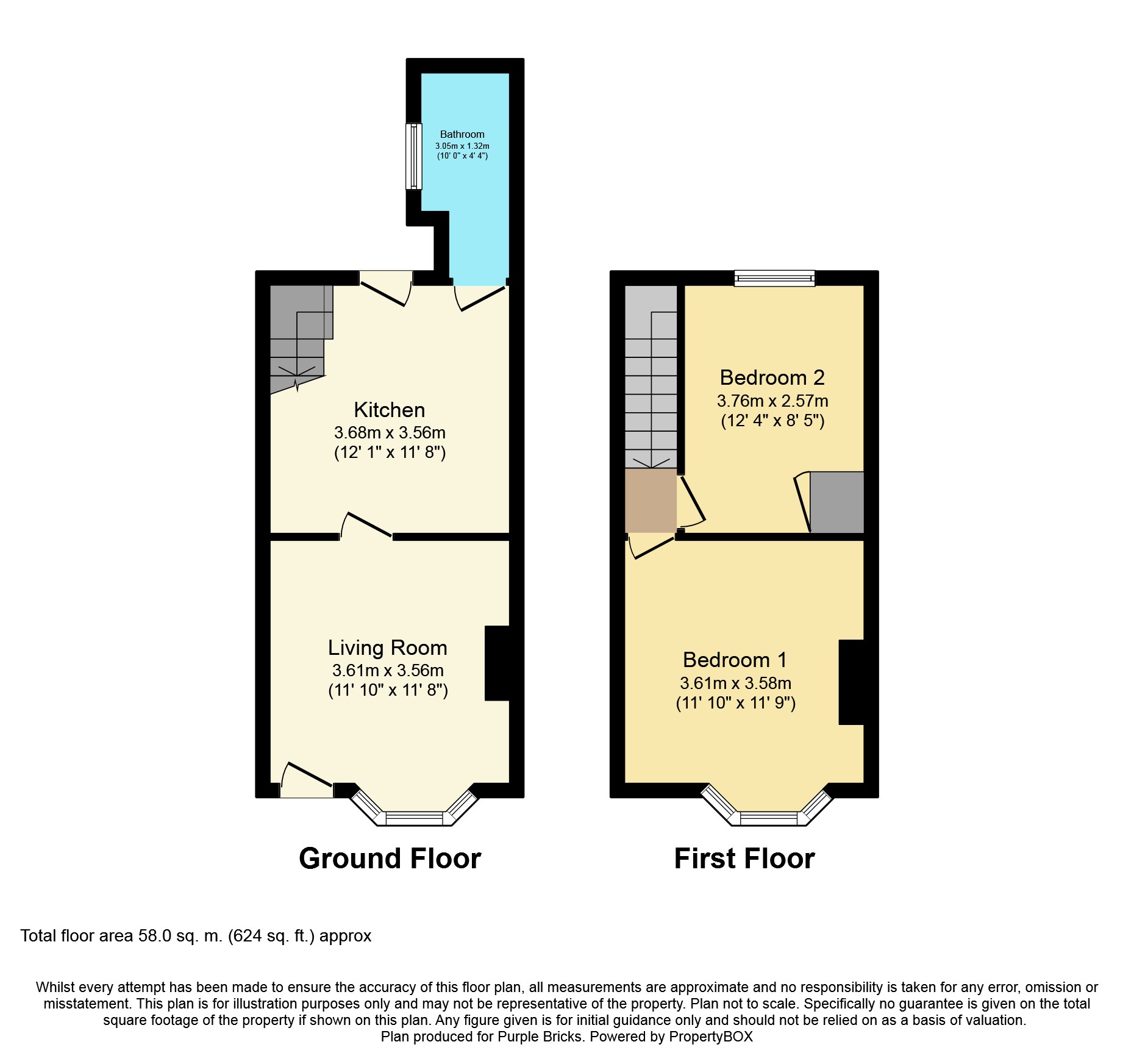 2 Bedrooms End terrace house for sale in Birch Grove, Harrogate HG1