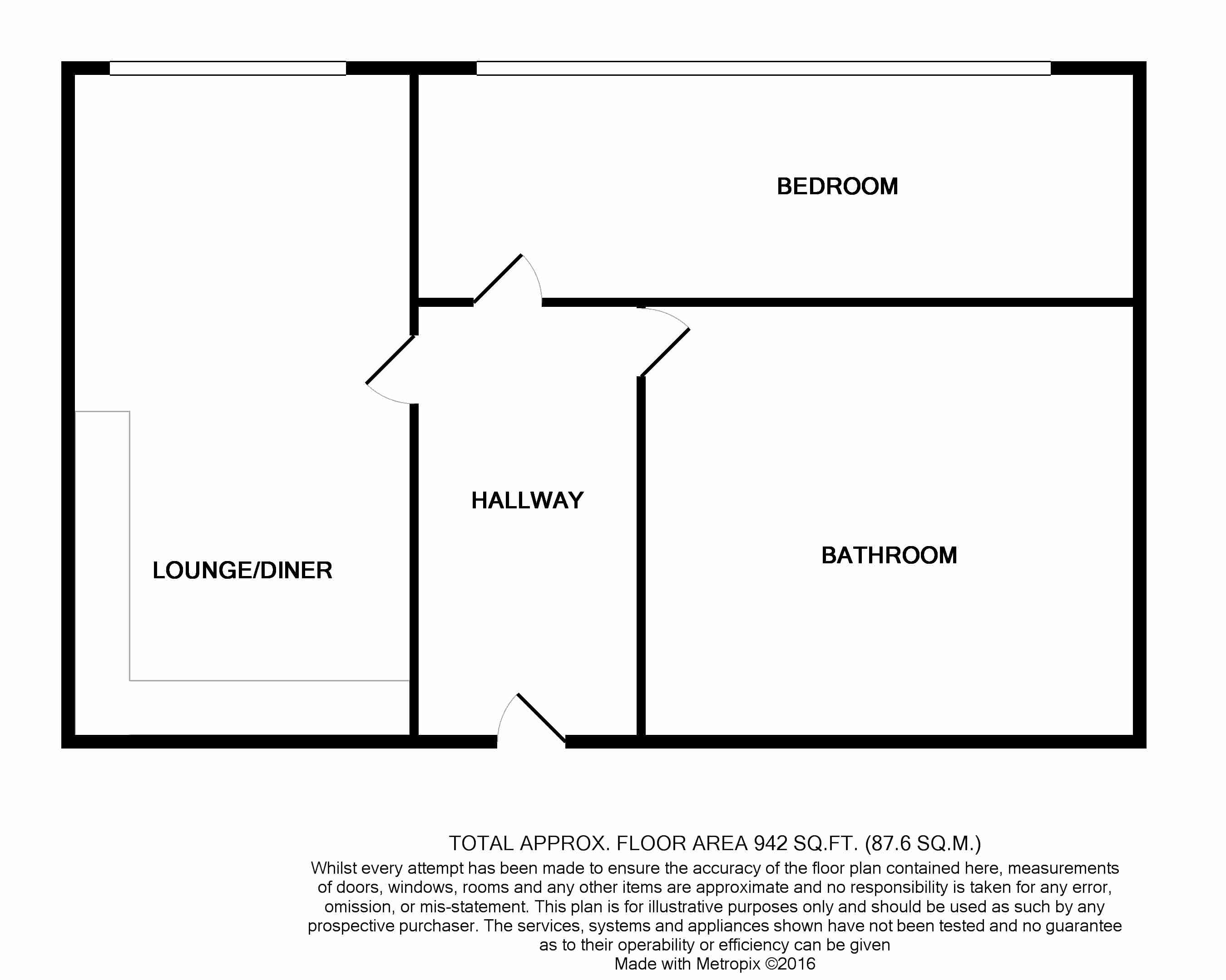 1 Bedrooms Flat to rent in Wella Road, Basingstoke RG22
