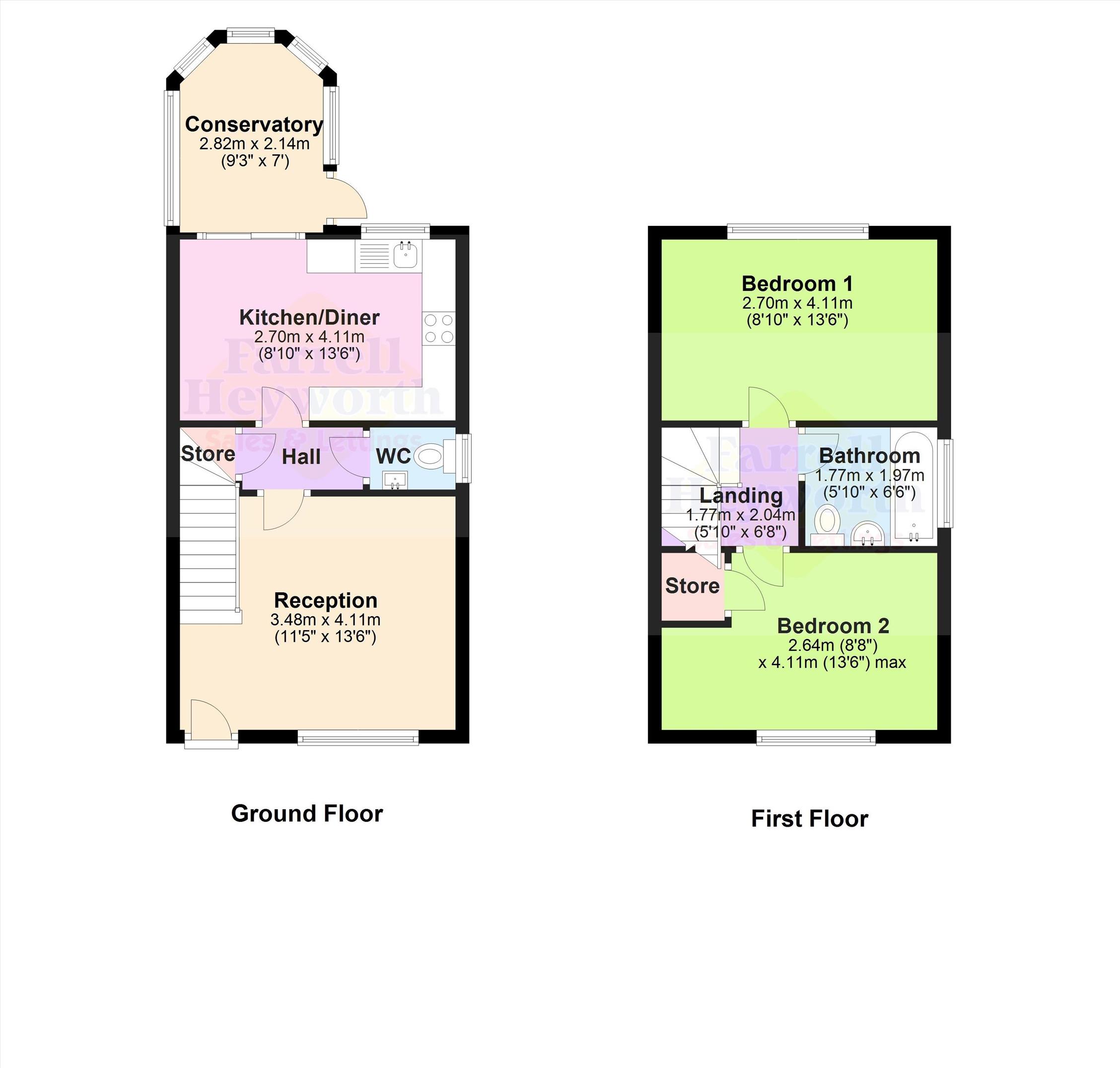 2 Bedrooms  for sale in Redcar Avenue, Thornton Cleveleys FY5