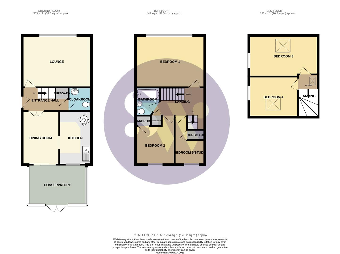 Dingle Road, Rushden NN10, 5 bedroom semidetached house for sale