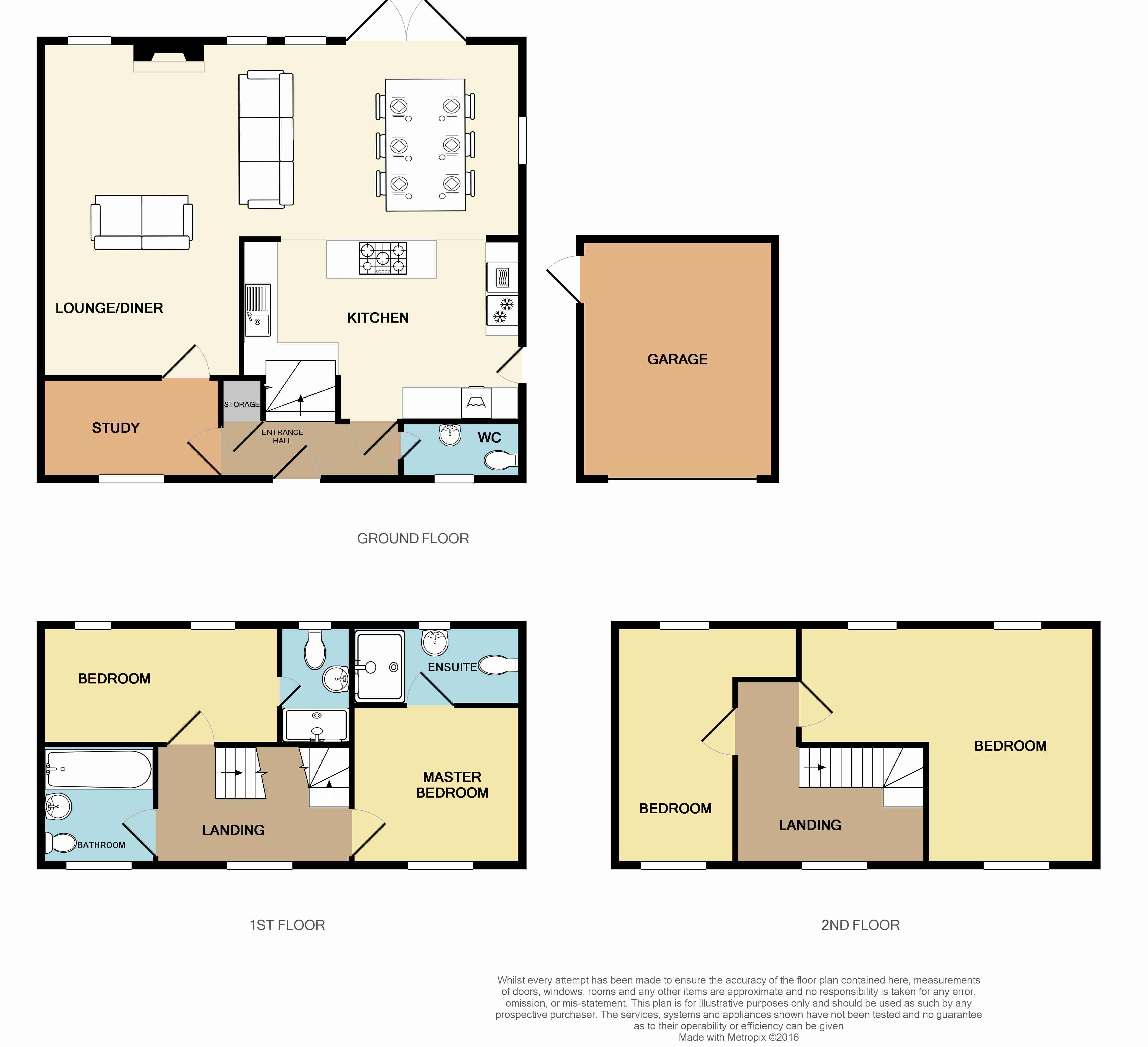 4 Bedrooms Detached house for sale in Highland Drive, Buckshaw Village, Chorley PR7