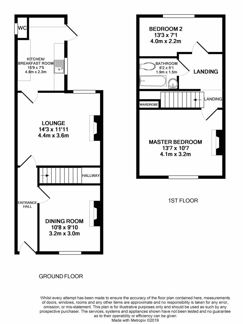 2 Bedrooms Terraced house for sale in Dover Street, Swindon SN1