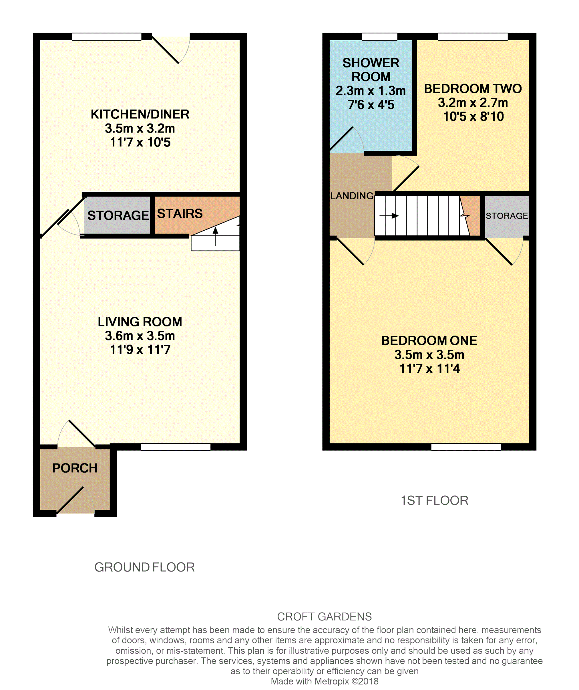 2 Bedrooms Terraced house for sale in Croft Gardens, Huddersfield HD2