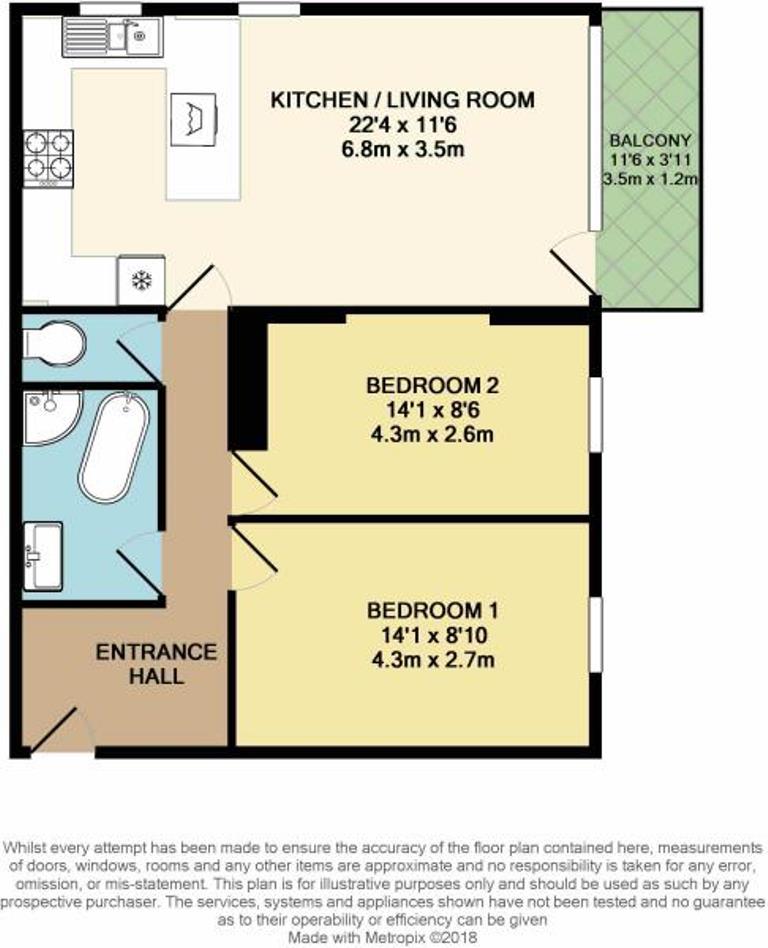 2 Bedrooms Flat for sale in Grosvenor Street, Brighton BN2