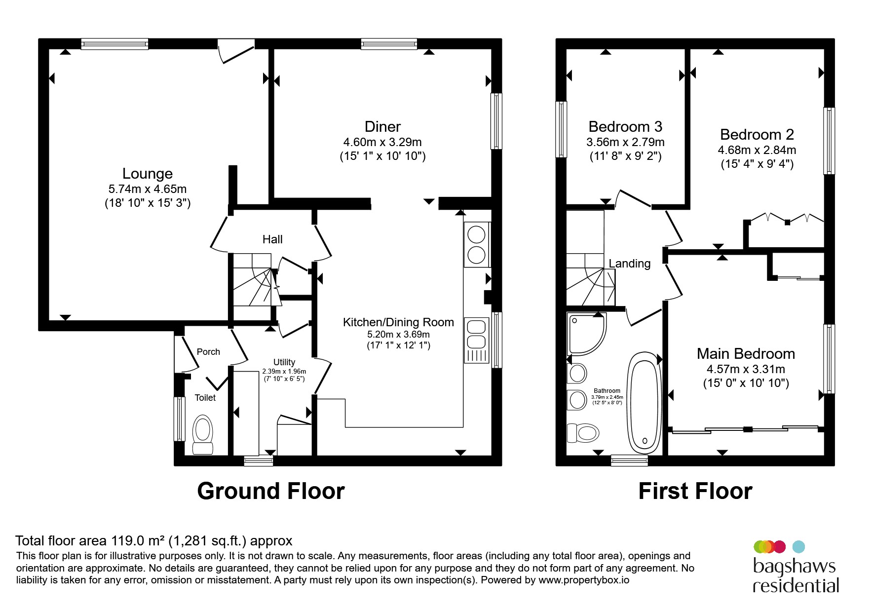 Greenhills Cottage, Alstonefield, Ashbourne floorplan