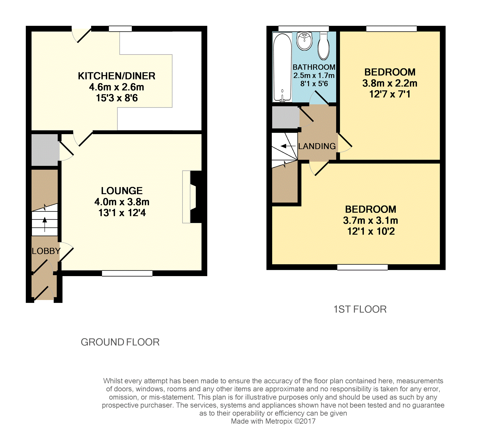 2 Bedrooms Semi-detached house for sale in Glanrafon, Abergele LL22