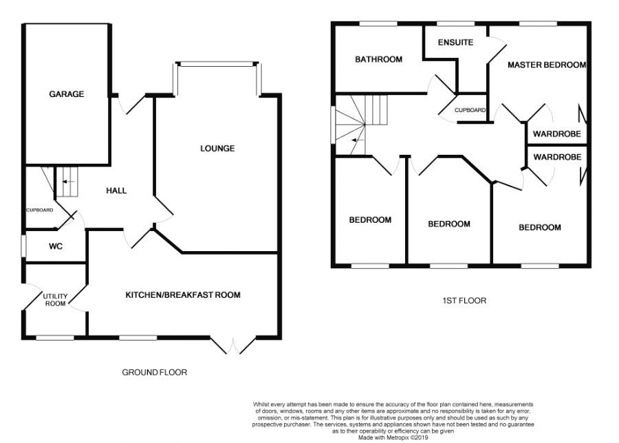 4 Bedrooms Villa for sale in River Wynd, Stirling FK9