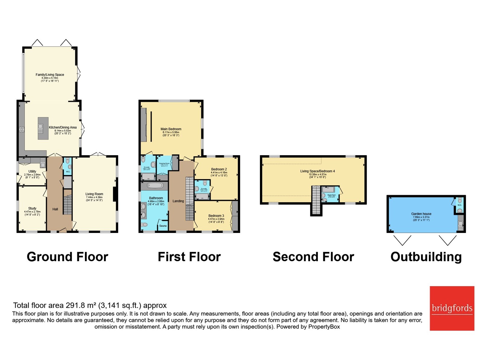 30, Ramillies Avenue, Cheadle floorplan