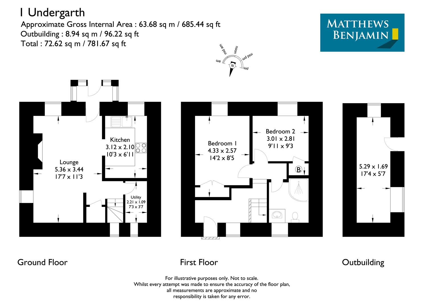 1 Undergarth, Chapel Stile, Ambleside LA22, 2 bedroom end terrace house