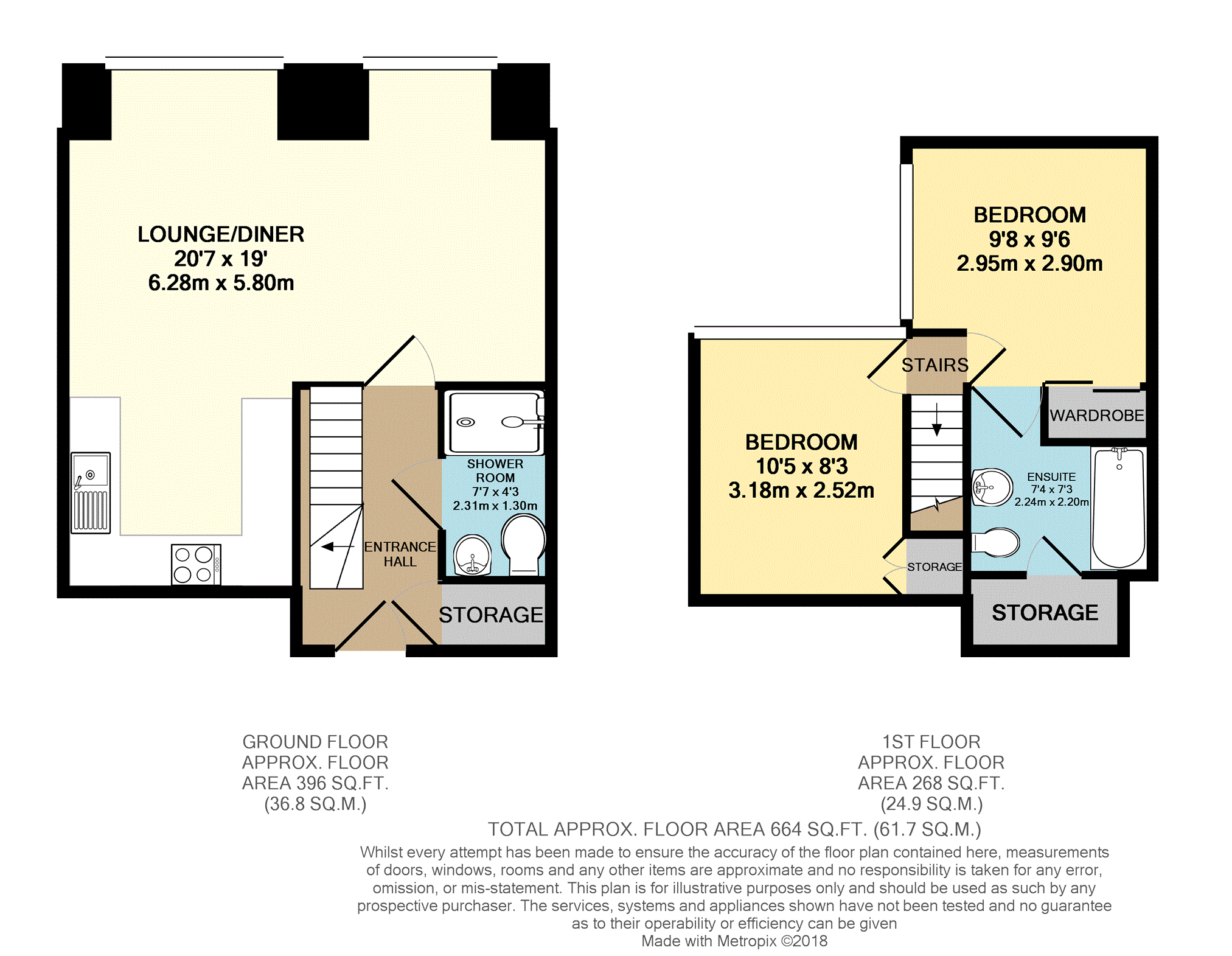 2 Bedrooms Flat for sale in Cadogan Road, Woolwich SE18