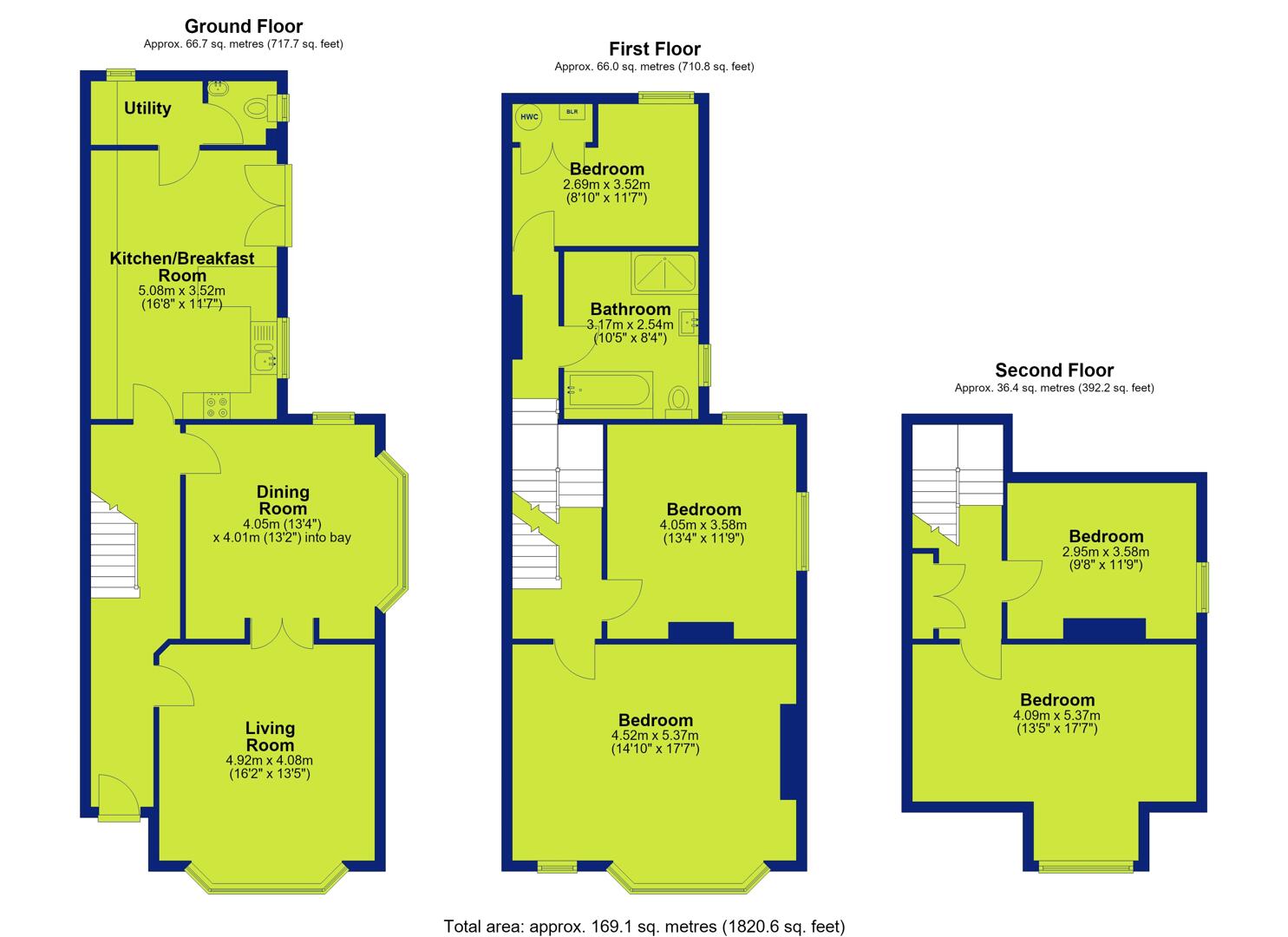 Grosvenor Avenue, Nottingham floorplan