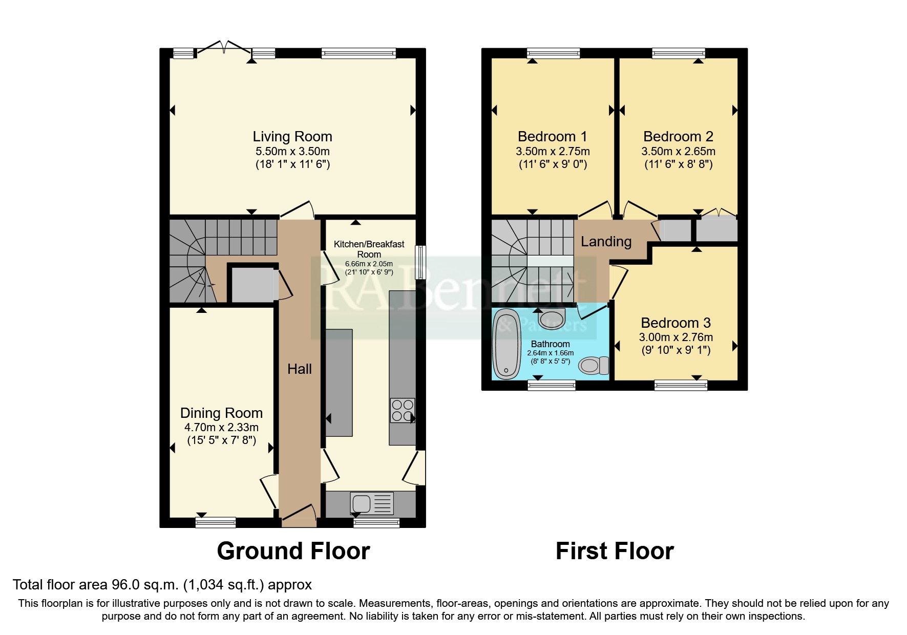 Arundel Close, Warwick, Warwickshire CV34, 3 bedroom end terrace house