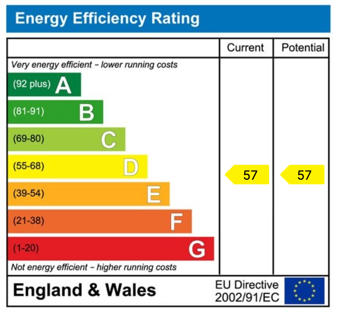 1 bed flat for sale in Commercial Street, Hereford HR1 68399022 Zoopla