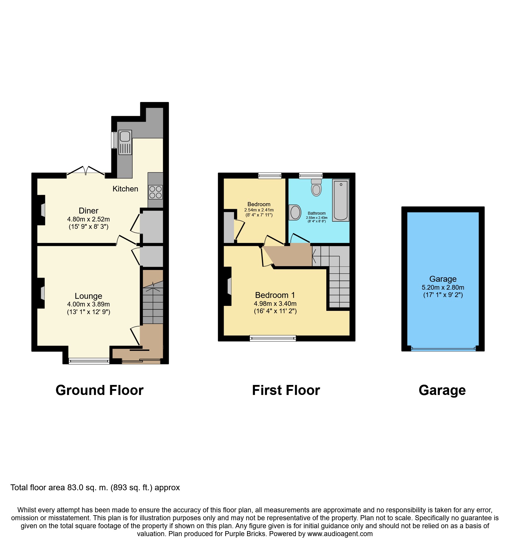 2 Bedrooms End terrace house for sale in West Road, South Ockendon RM15