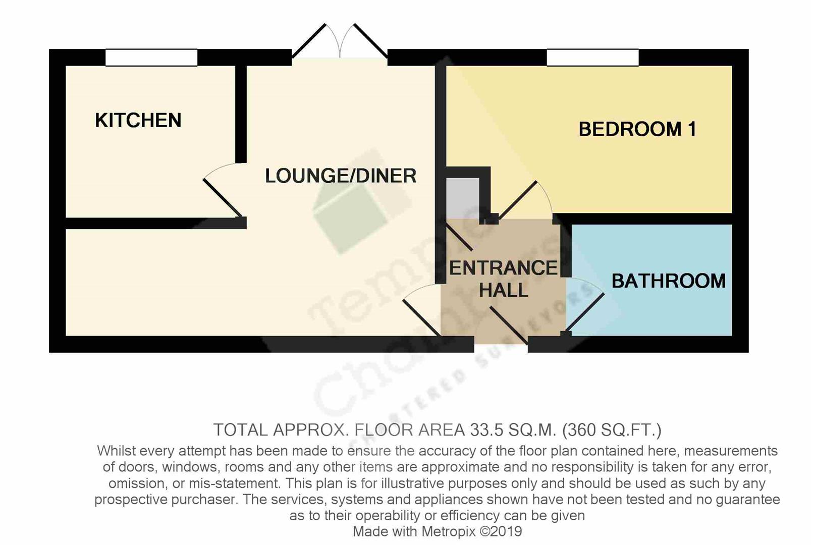 1 Bedrooms Flat for sale in Dadswood, Harlow CM20