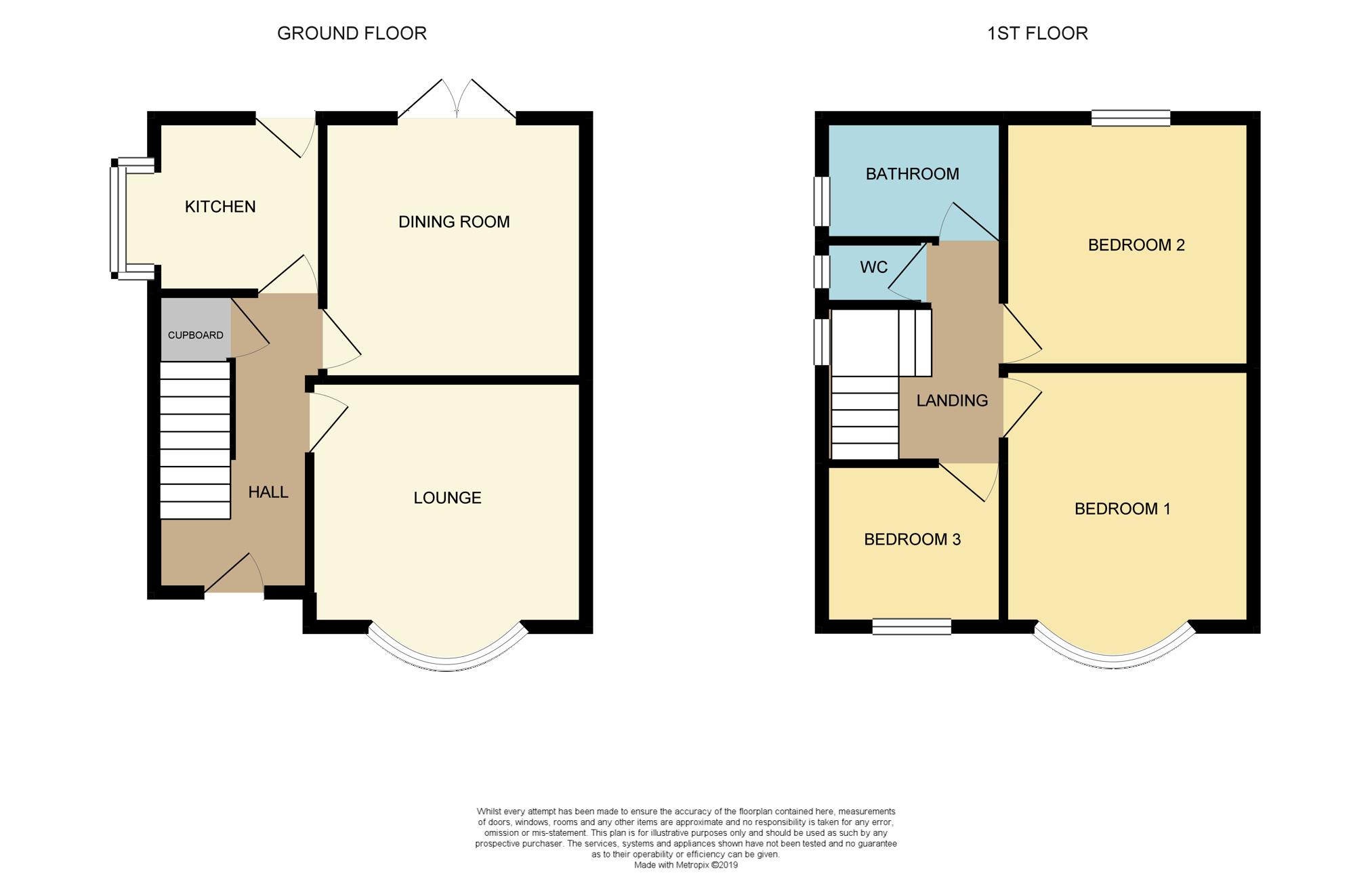 3 Bedrooms Semi-detached house for sale in Newton Road, Manchester M35