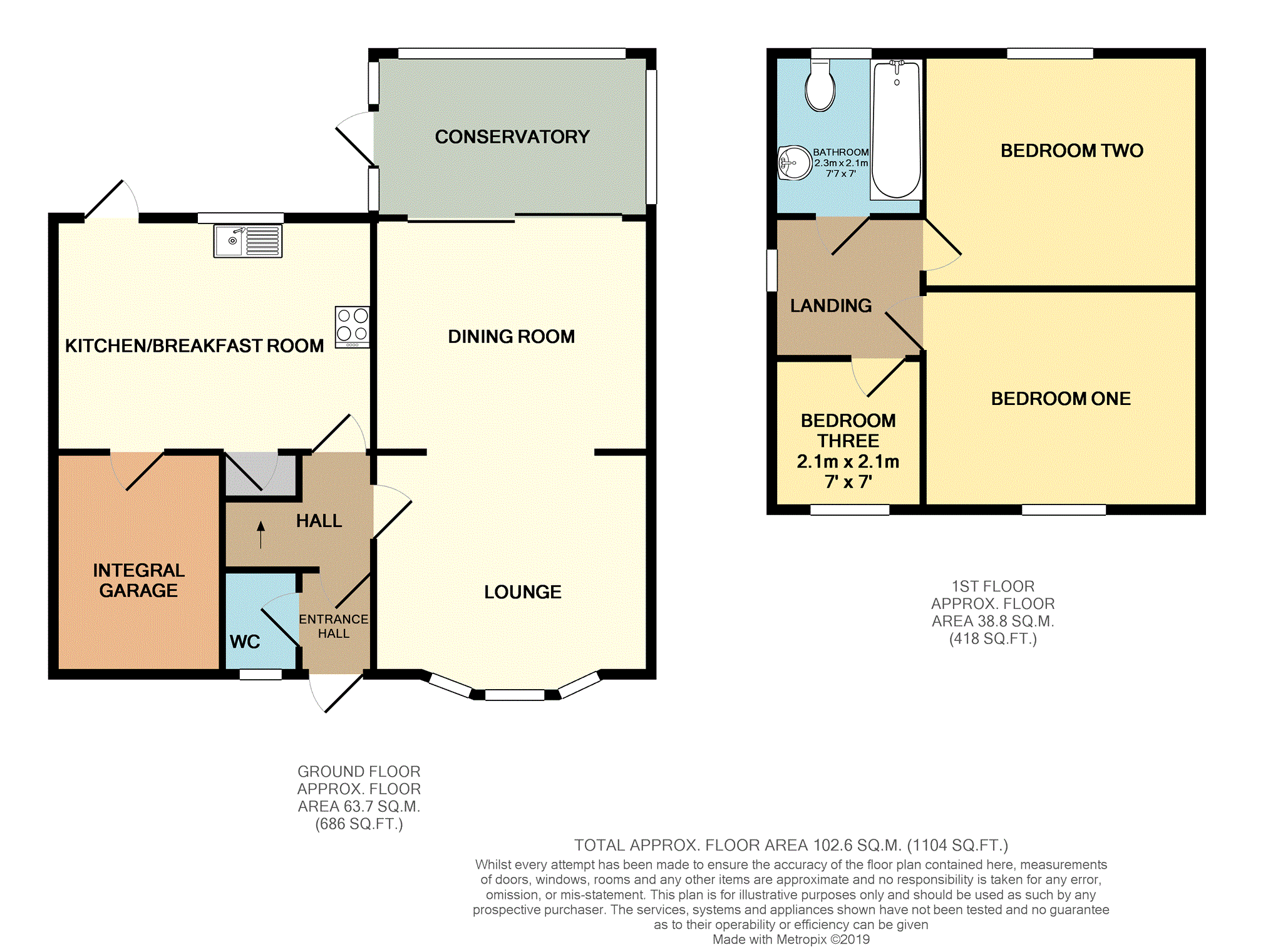 3 Bedrooms Link-detached house for sale in Fern Way, Rhyl LL18