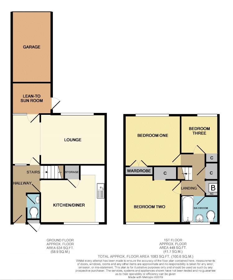 3 Bedrooms Terraced house for sale in Eckington Close, Redditch B98