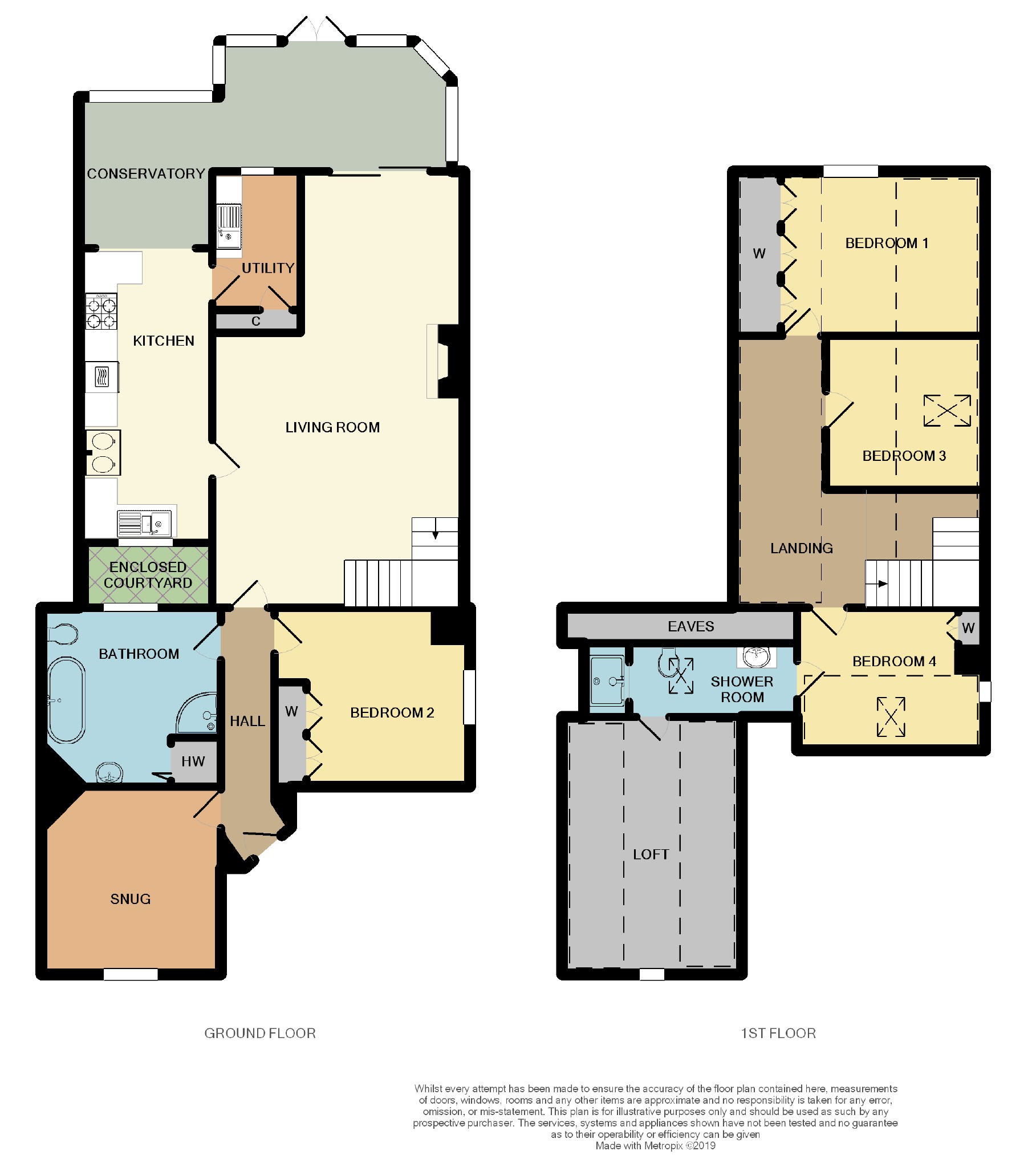 4 Bedrooms Semi-detached house for sale in Broadstone, Corsham SN13