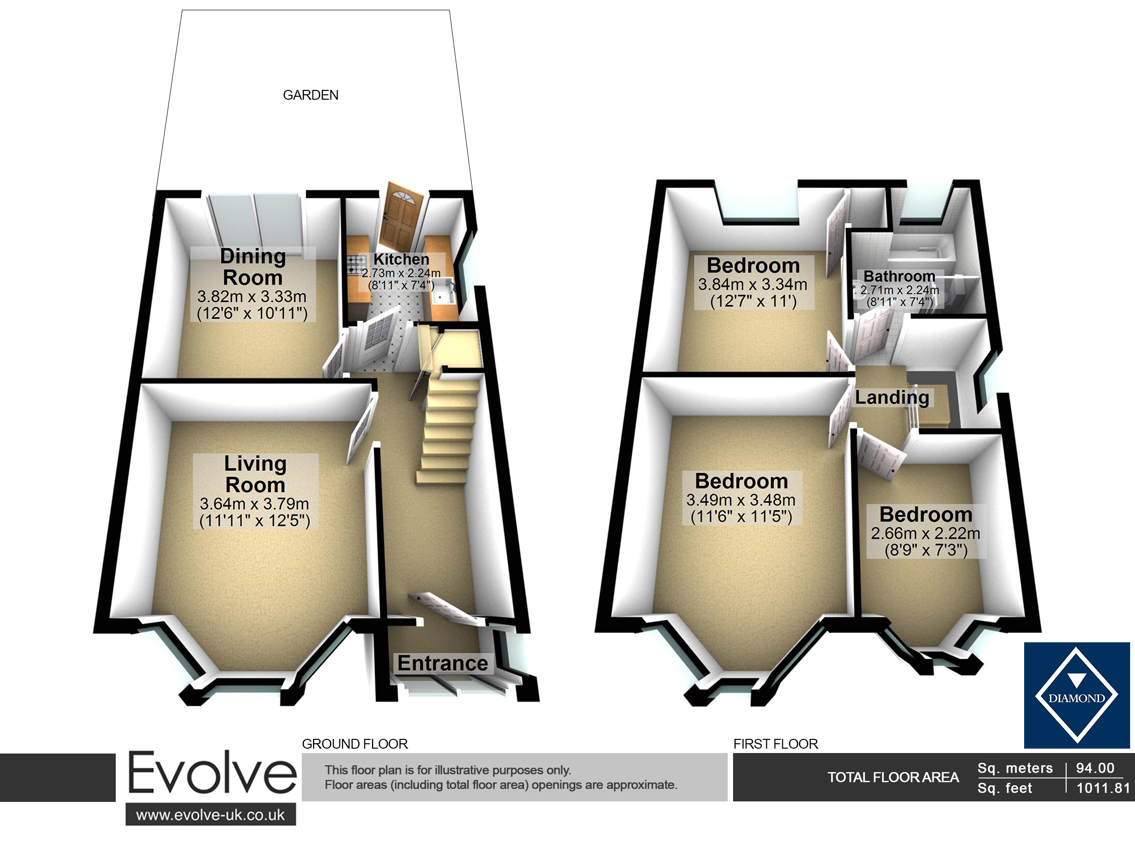 Ballogie Avenue, London floorplan