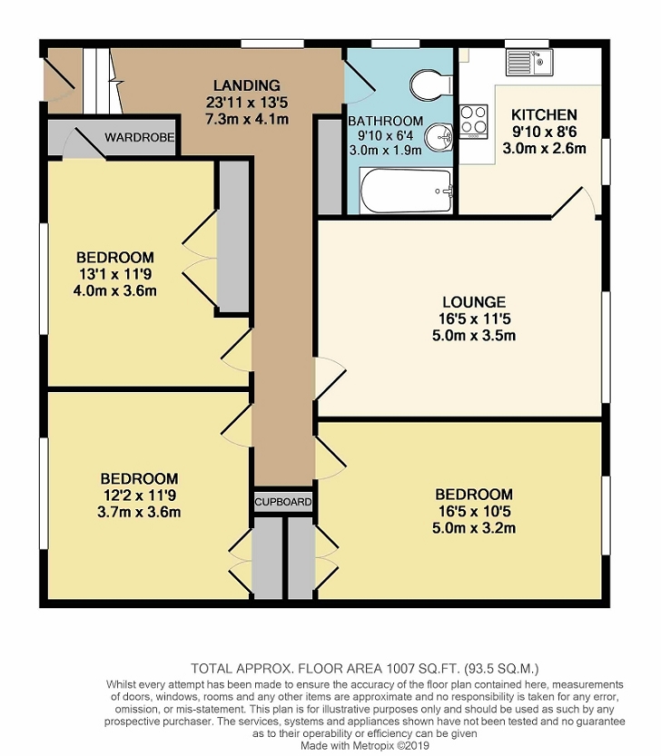 3 Bedrooms Flat for sale in Aitkenhead Road, Kings Park, Glasgow G44