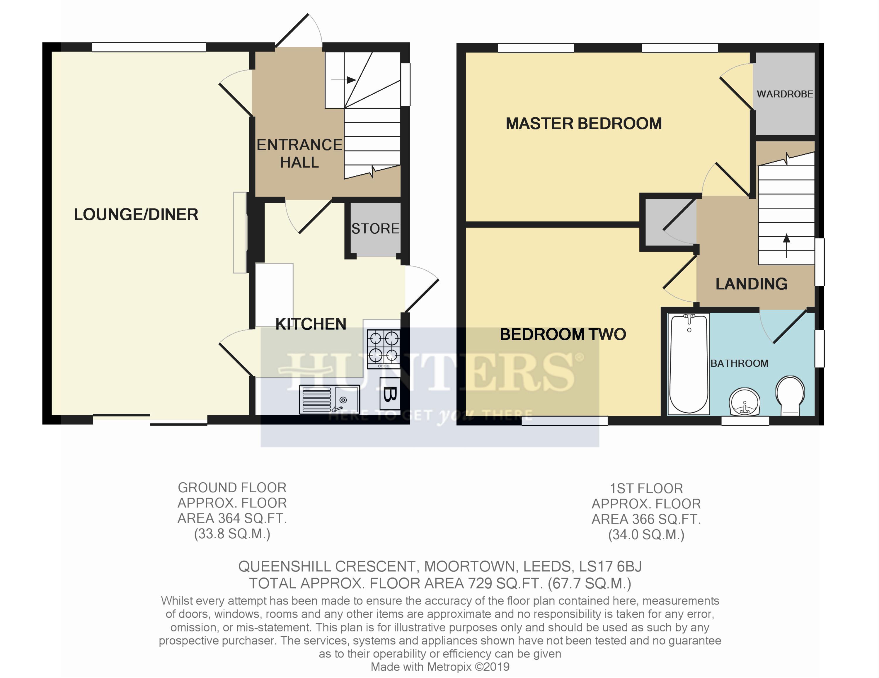 2 Bedrooms Semi-detached house for sale in Queenshill Crescent, Moortown, Leeds LS17