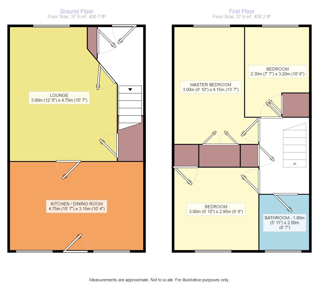 3 Bedrooms Semi-detached house for sale in Loom Road, Kirkcaldy KY2