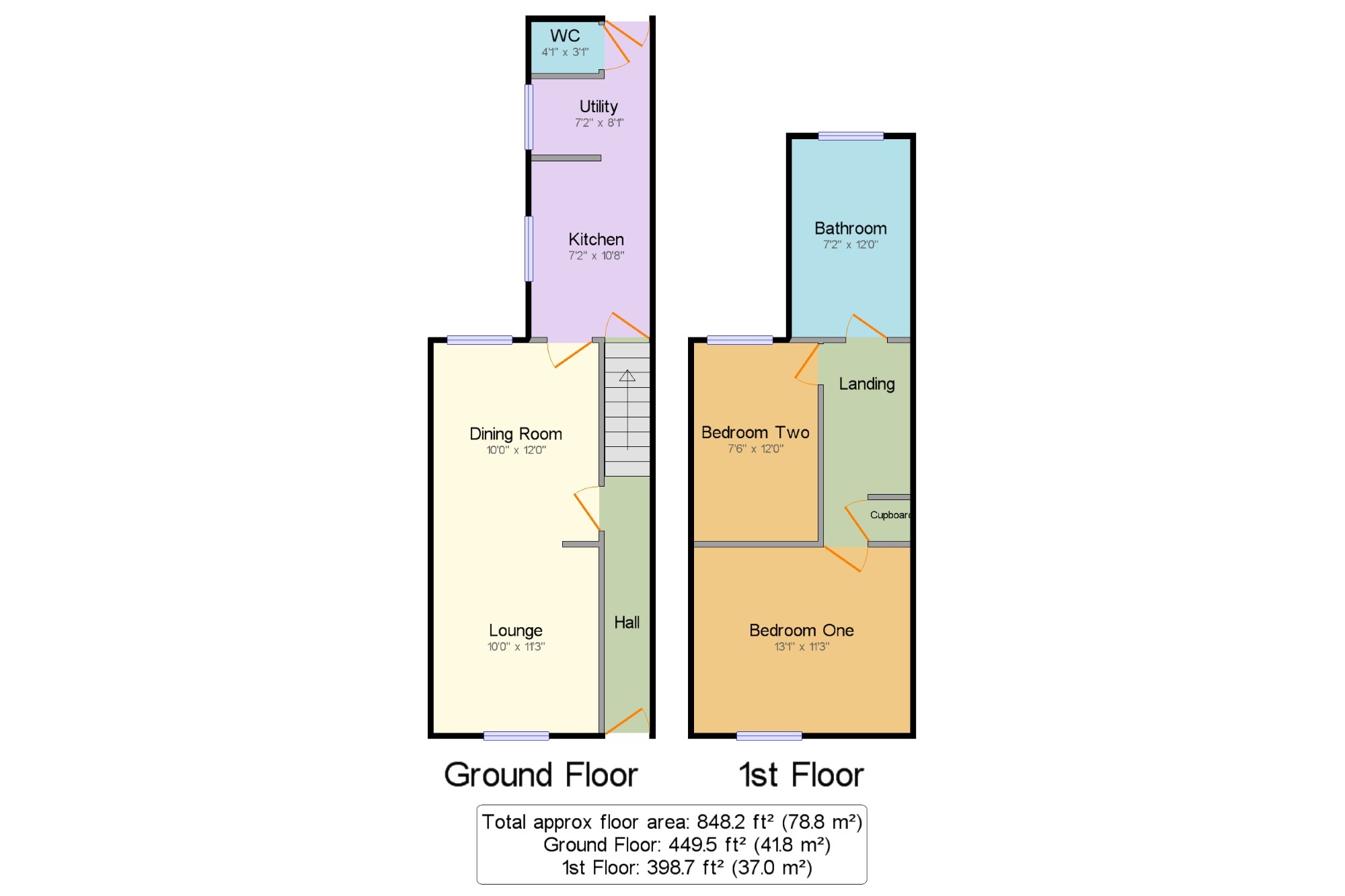 2 Bedrooms Terraced house for sale in Gray Street, The Mounts, Northampton, Northamptonshire NN1