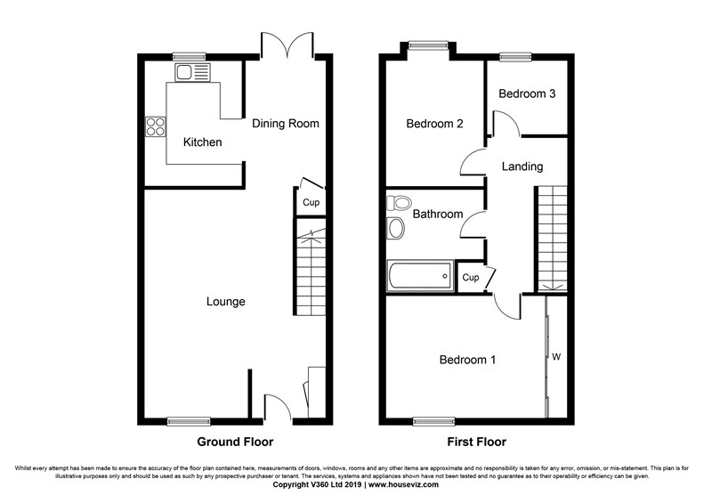 3 Bedrooms End terrace house for sale in Mount Pleasant, Bath Road, Beckington, Frome BA11