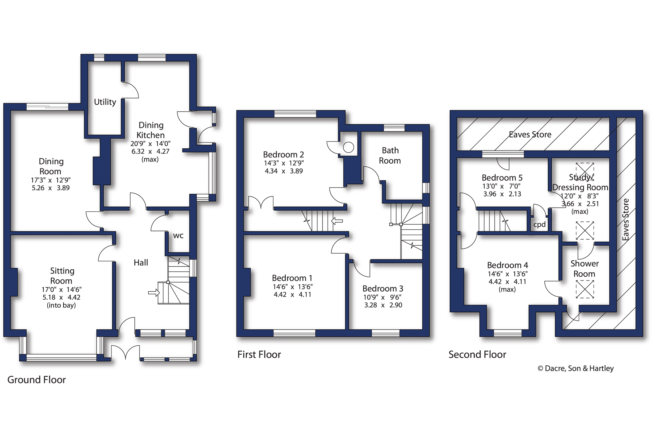 5 Bedrooms  for sale in York Road, Knaresborough, North Yorkshire HG5