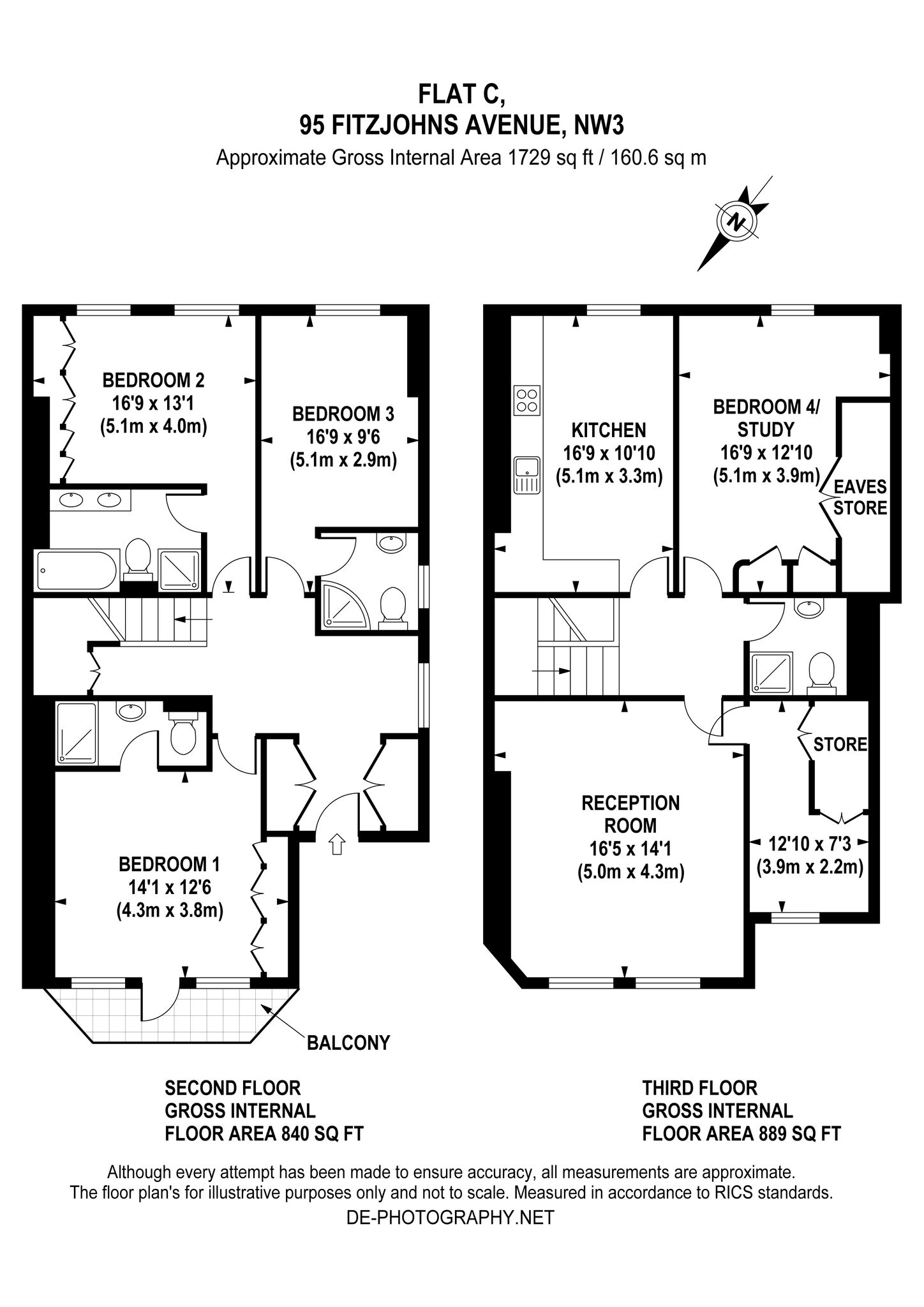 4 Bedrooms Flat to rent in Fitzjohns Avenue, London NW3