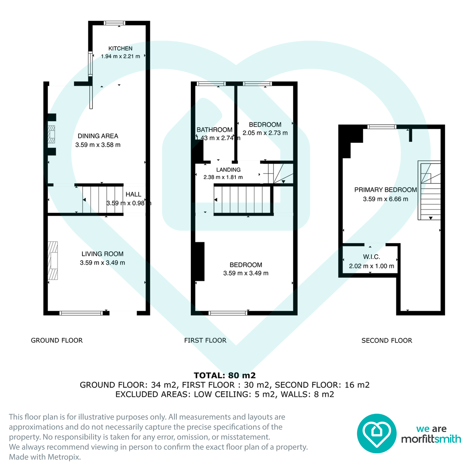 9, Kirkstone Road, Sheffield floorplan