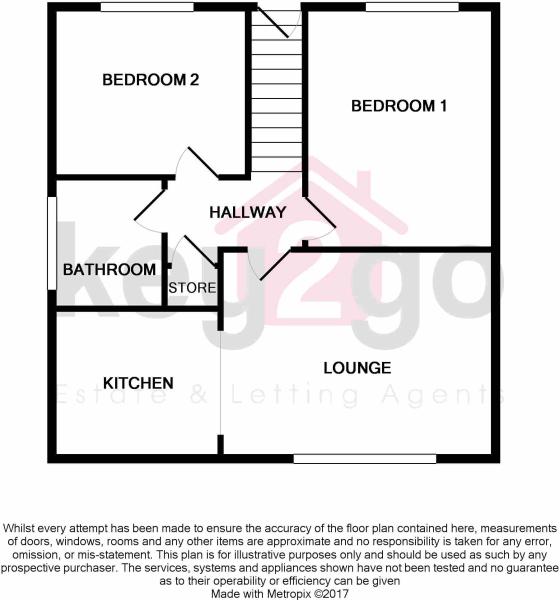 2 Bedrooms Flat for sale in Westfield Southway, Westfield, Sheffield, Sheffield S20